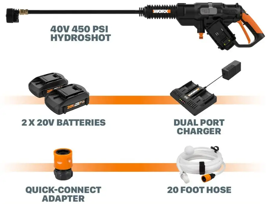 worx hydroshot attachments