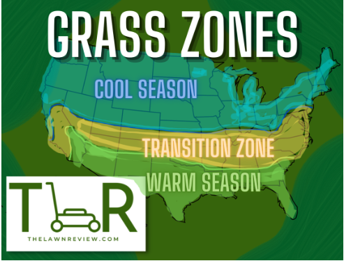 Grass zones